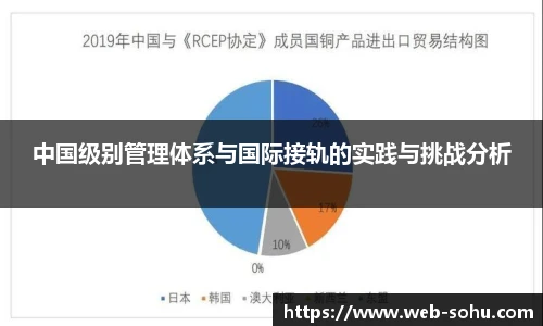 搜狐体育