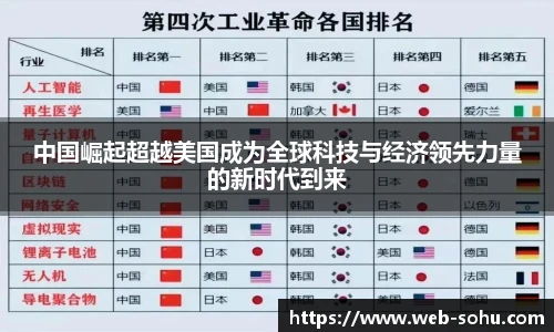 搜狐视频体育