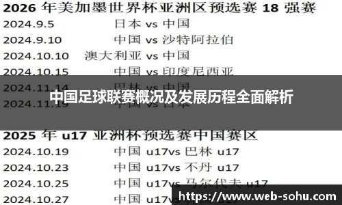 搜狐直播