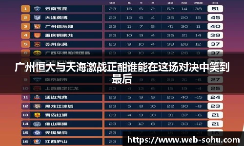 搜狐体育