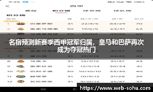 搜狐体育直播