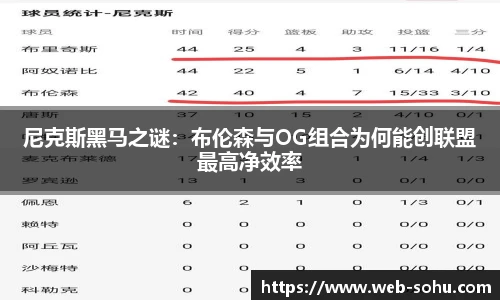 搜狐体育